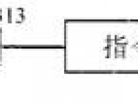 PLC梯形图基本编程规则和编程方法