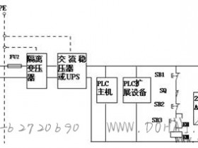 PLC控制系统供电及接地设计