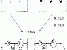 变频器电压和电流测量方法