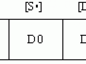 PLC应用指令的基本规则