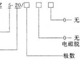 空气断路器的选用原则和型号含义