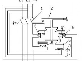 低压断路器结构与选用