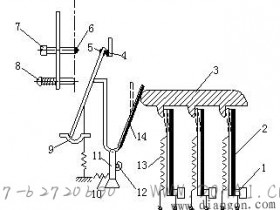 热继电器结构与选用