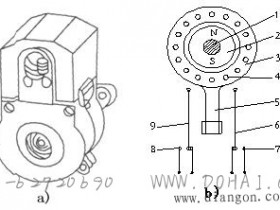 速度继电器结构与选用