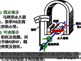 电工测量仪表的型式