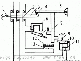 低压断路器的工作原理