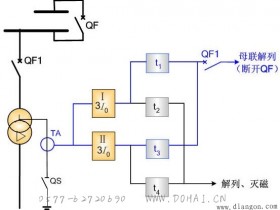 中性点直接接地变压器的零序电流保护