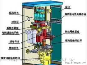 开关柜电气元器件知识汇总