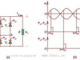 交流调速变流器的类型