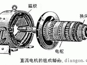 直流电动机的结构