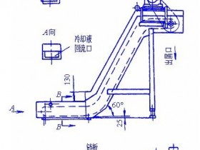 切屑和冷却液的处理