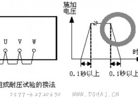 变频器的日常检查和定期保养方法