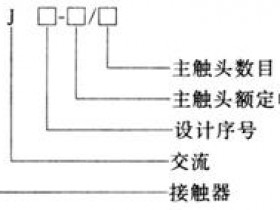 交流接触器的选择方法