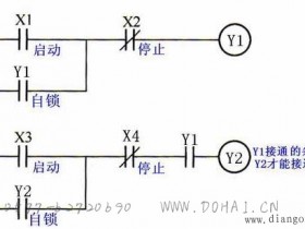 PLC编程顺序启动控制梯形图