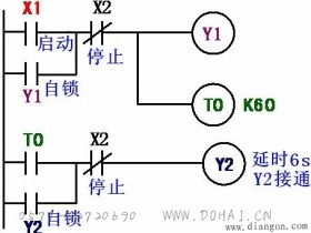 PLC延时环节的常用编程方法