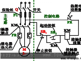 鼠笼式电动机直接起动的控制线路
