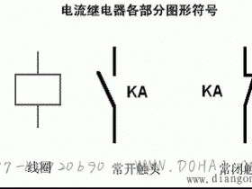 电流继电器的作用和使用特点