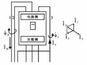 漏电保护器的安装与接线应注意的问题