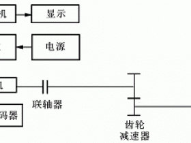 机电一体化的相关技术