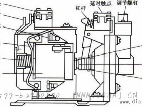 空气阻尼式时间继电器的结构及原理