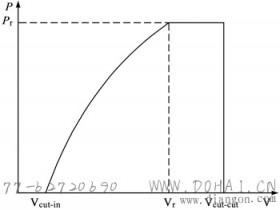 风力发电原理及其并网运行特点