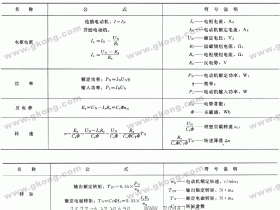直流电动机计算公式
