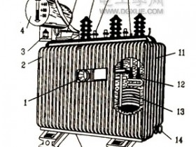 电力变压器:铁芯、线圈、外壳、油枕等