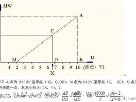 电工理论与数学方面知识的灵活运用