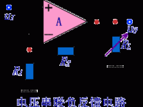 串联反馈与并联反馈的判断