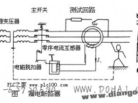 漏电断路器图工作原理、参数、选用及使用方法