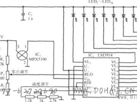 角速度与转速的关系