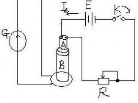 互感电动势的产生原理