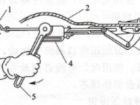 常用电工工具紧线器