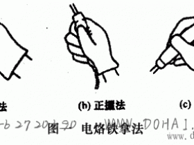 电烙铁的使用