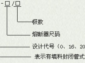 RT16(RT20)熔断器底座