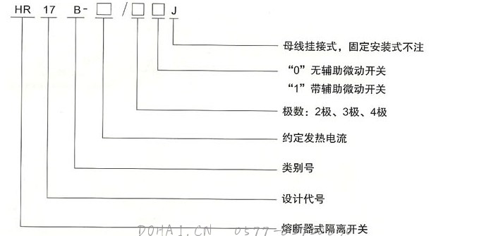 HR17B熔断器式隔离开关的型号及含义