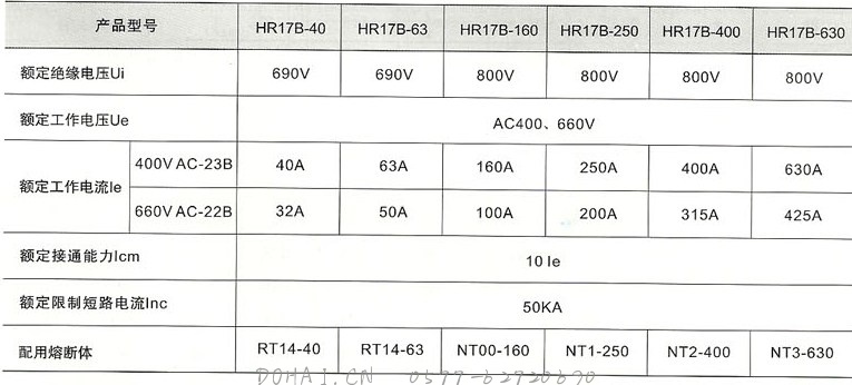 HR17B熔断器式隔离开关的主要技术参数