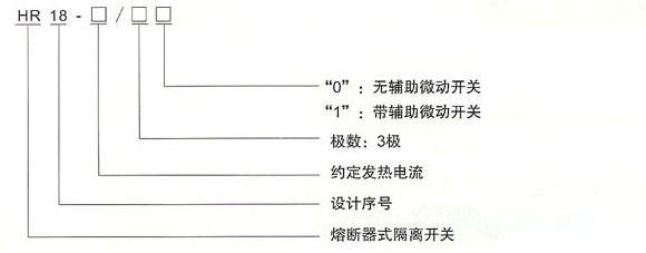 HR18熔断器式隔离开关的型号及含义