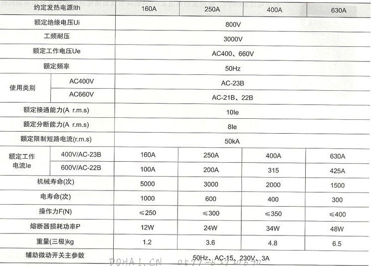 HR18熔断器式隔离开关的主要技术参数