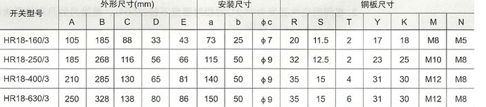 HR18熔断器式隔离开关的铜版尺寸