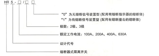 HR5熔断器式隔离开关的型号及含义