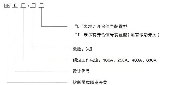 HR6熔断器式隔离开关的型号及含义