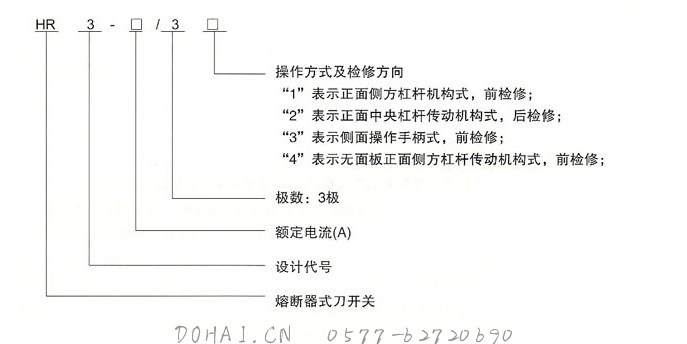 HR3熔断器式刀开关的型号及含义