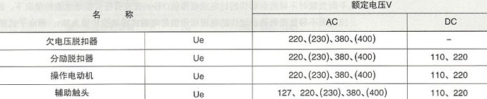 DW16-630万能式断路器附件的额定控制电源电压