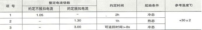 DW16-630万能式断路器的配电用反时限特性