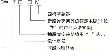 DW17系列万能式断路器的型号及含义