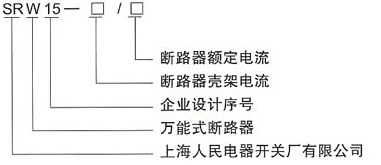 SRW15(15HH)系列万能式低压断路器的产品型号及分类