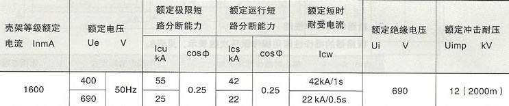 SRW2-1600系列万能式断路器的基本参数