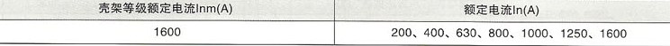 SRW2-1600系列万能式断路器的额定电流规格