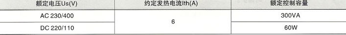 SRW2-1600系列万能式断路器的辅助锄头